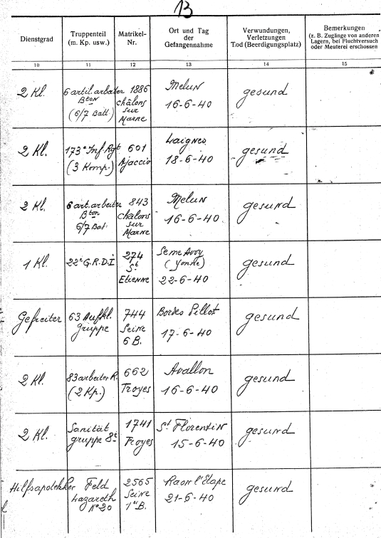 liste 2