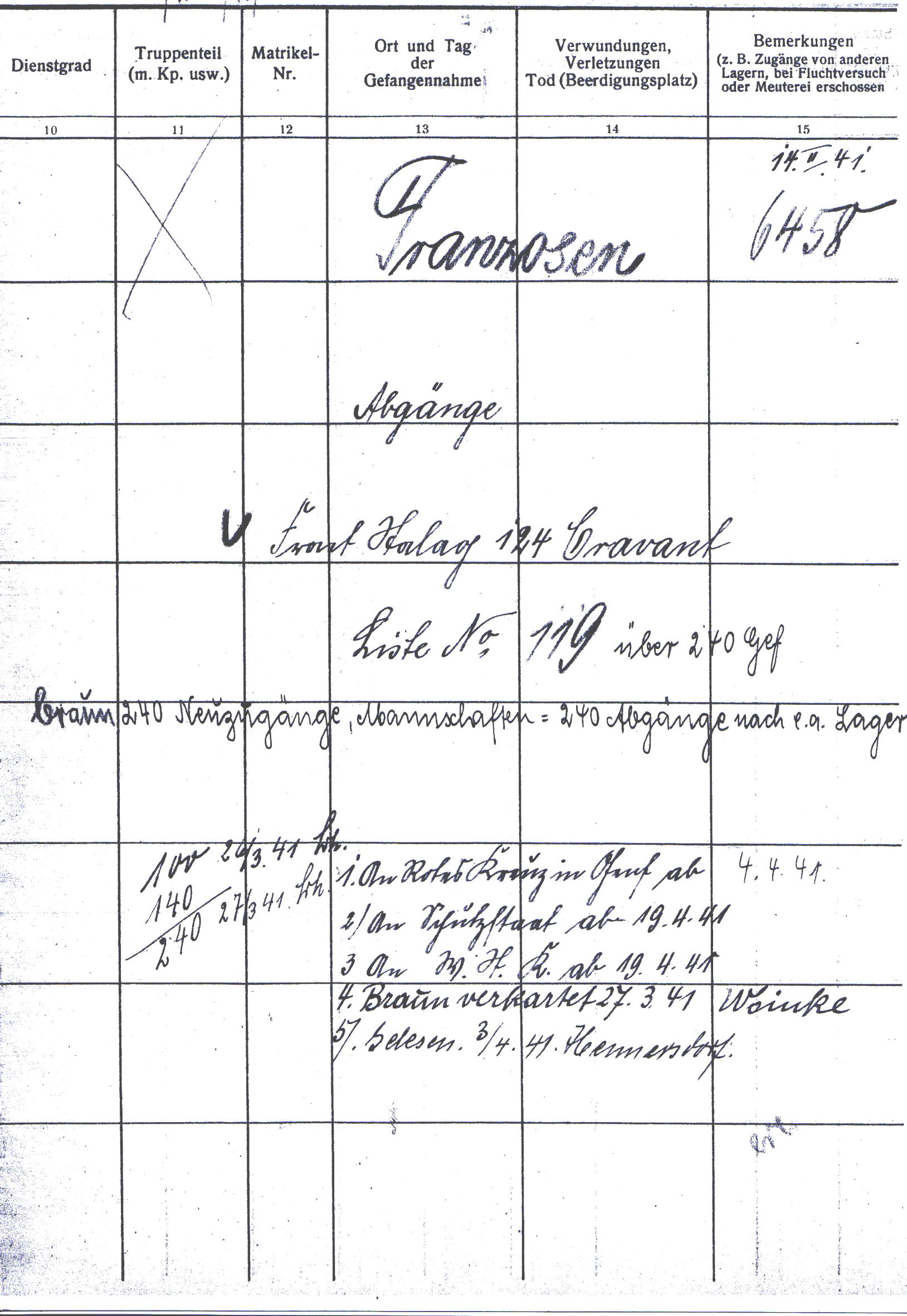liste