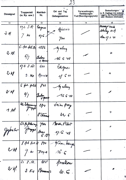 liste