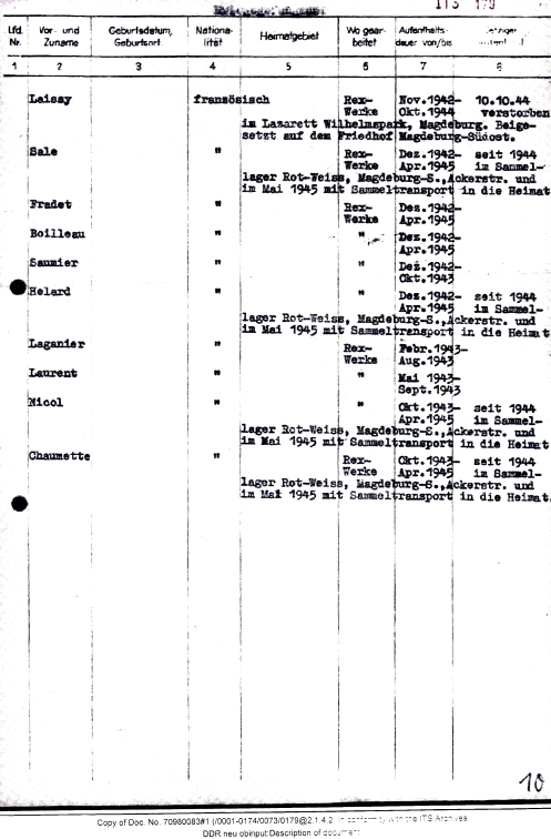 liste